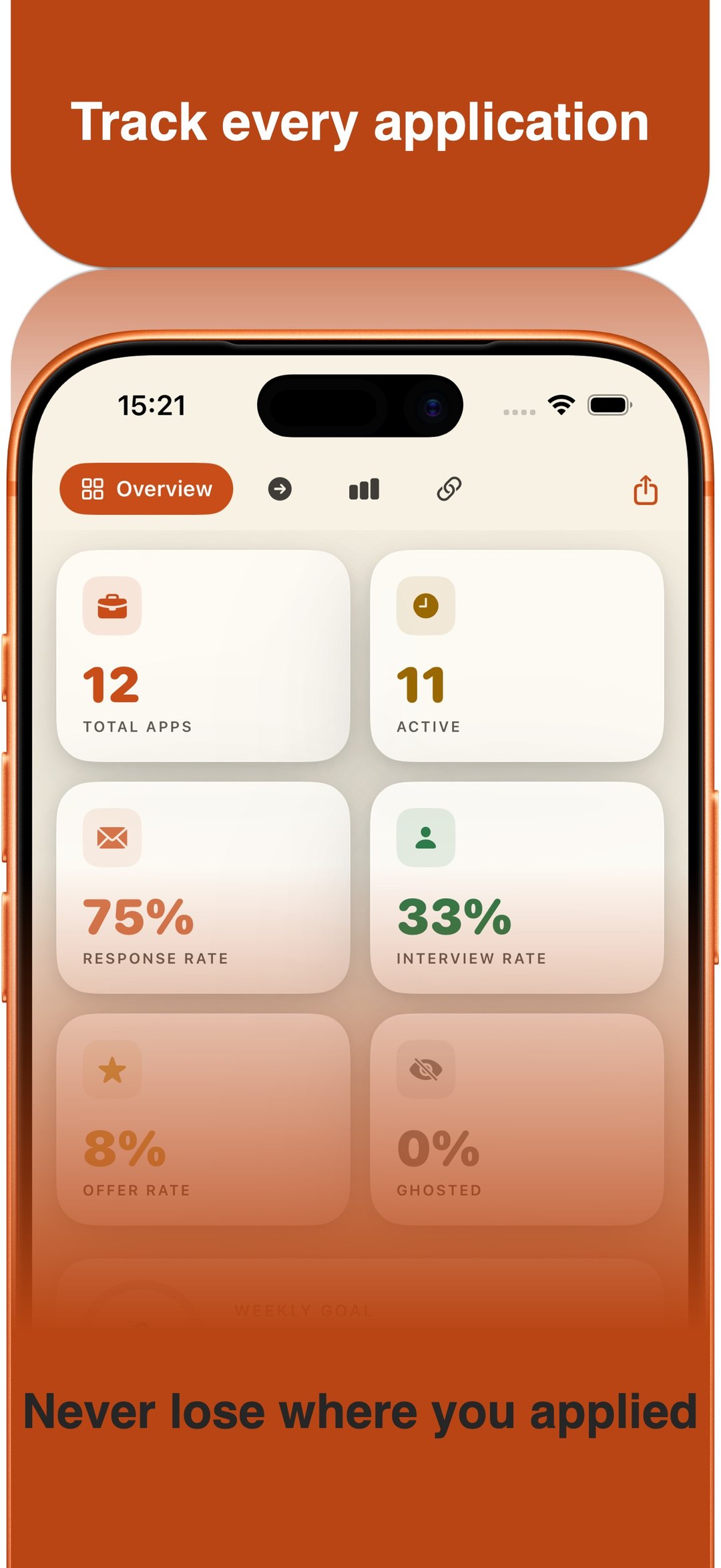 Track every application — response and interview rates on iPhone
